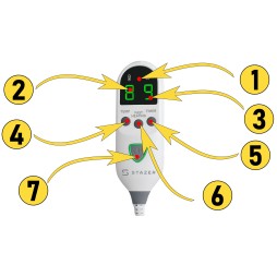 STAZER MeltMe Duży Koc Elektryczny 180x160 cm + Pilot i Timer, Miękki, Grzewczy